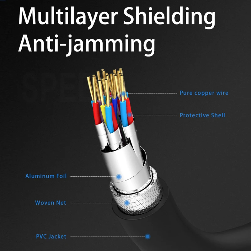 Biaze usb Тип C VGA кабель для Macbook Air Pro 2018 Thunderbolt 3 USB к Кабель адаптер samsung huawei Xiaomi