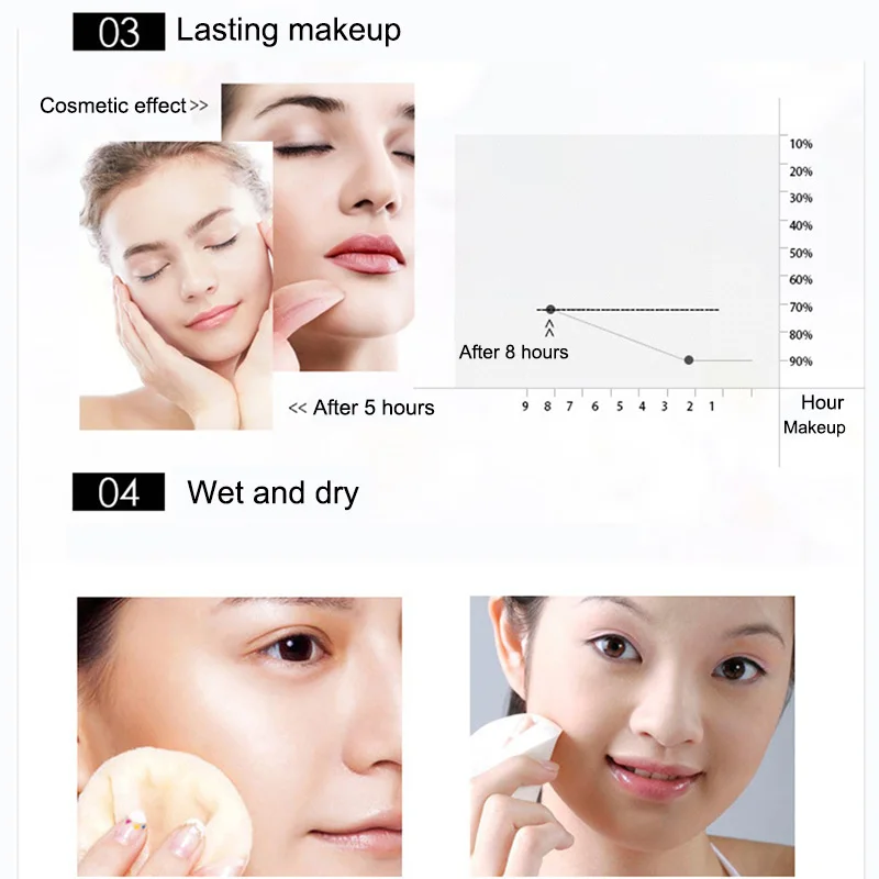 Лучший макияж прессованный порошок увлажняющий водонепроницаемый контроль