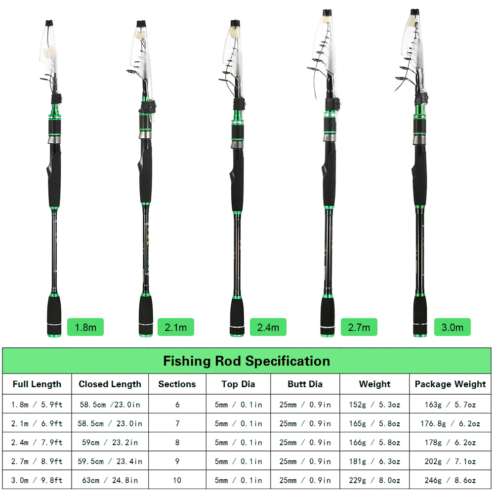 New 1.8/2.1/2.4/2.7/3 m Portable Telescopic Carbon Fiber Fishing Rod Pole Spinning Sea Casting for Pesca | Спорт и развлечения