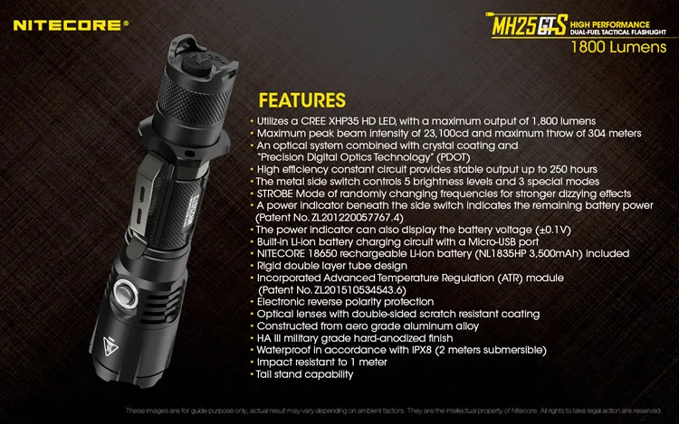 NIitecore MH25GTS светодиодный фонарик CREE XHP35 HD 1800 люмен тактический фонарь 18650 перезаряжаемая батарея для первой помощи