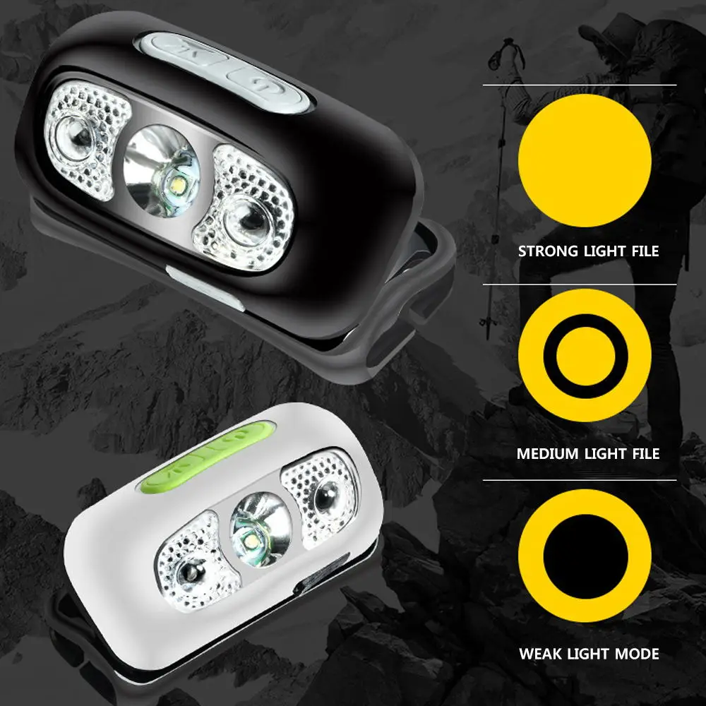 2019 Newest MINI Sensor Led Head Lamp Headlamp USB Headlight Waterproof Torch Built-in Lithium Battery Lights for Hiking | Лампы и