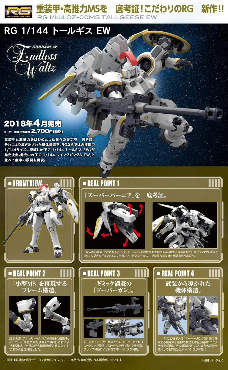 Gundam W Модель RG 1/144 Banshee Единорог TALLGEESE EW Delta Броня Unchained мобильный костюм детские игрушки BANDAI