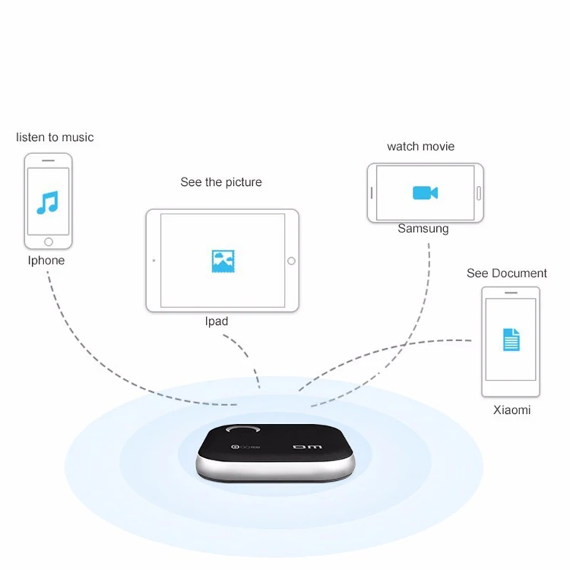 USB флэш-накопители DM Wifi WFD025 32 Гб WIFI для iPhone/Android/ПК умный флэш-накопитель Usb-флешка |