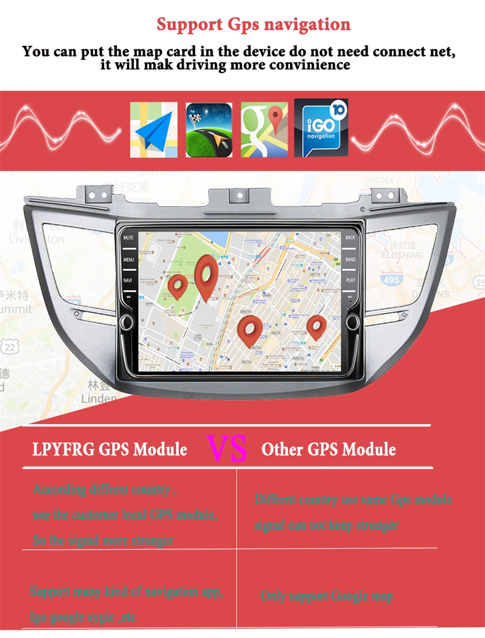 Android 9,1 автомобильный dvd для hyundai Tucson/ix35 с 4+ 64 Гб Радио Стерео gps навигация автомобиля стерео головное устройство Gps