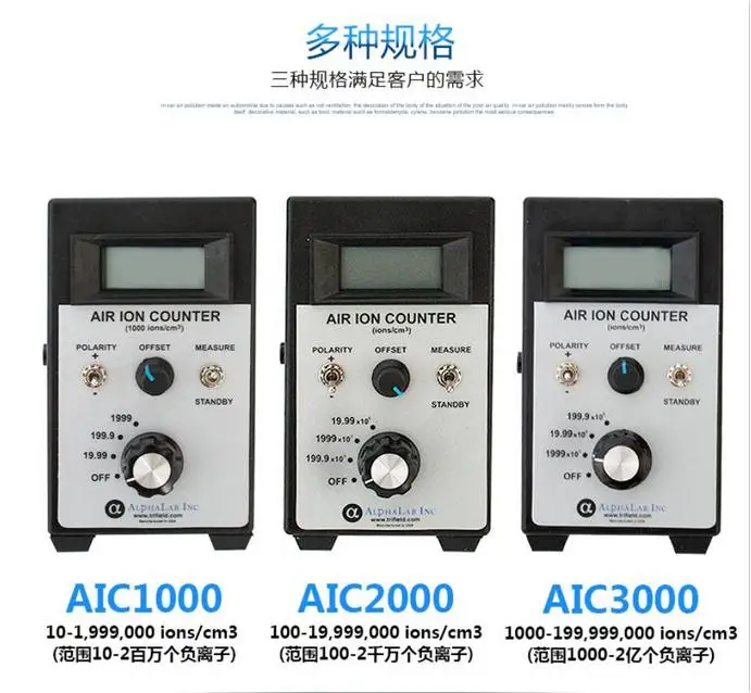 Соединенные Штаты импортировали воздуха отрицательный ион счетчика детектор