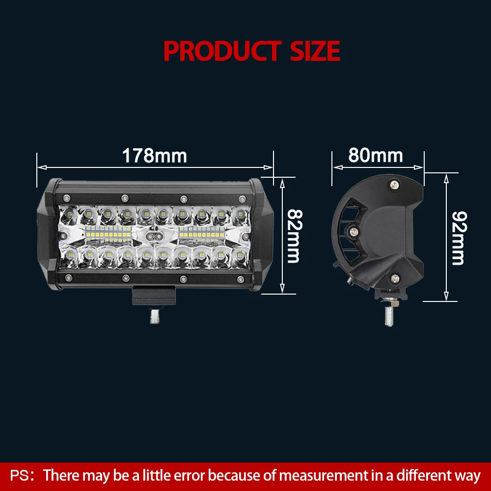Светодиодная панель рабочего освещения для внедорожников 7 дюймов 120 Вт 2
