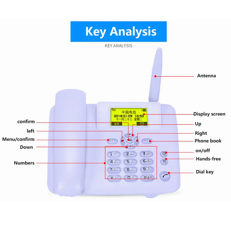 GSM 900-1800 ГГц Беспроводная sim-карта стационарный телефон многофункциональный стационарный радиотелефон для офиса, дома, бизнеса