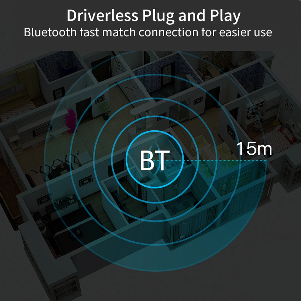 Мини-размер BT5.0 USB приемопередатчик 2 в 1 беспроводной аудио музыкальный стерео адаптер Dongle приемник для ТВ ПК динамик наушники