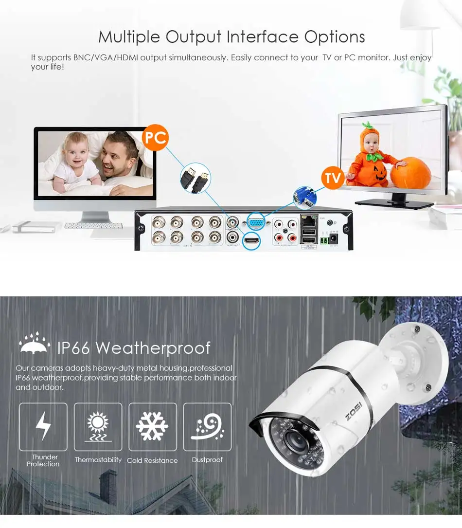 ZOSI 1080P 8CH TVI DVR с 8X1080 P HD наружная домашняя система видеонаблюдения 2 ТБ жесткий диск Белый