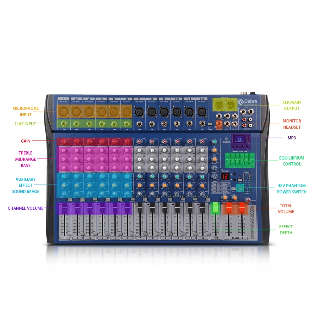 Хороший звук! USB Bluetooth dj контроллер микшер Профессиональный Усилитель 12 каналов аудио цифровой эффект караоке КТВ Свадебный микшер
