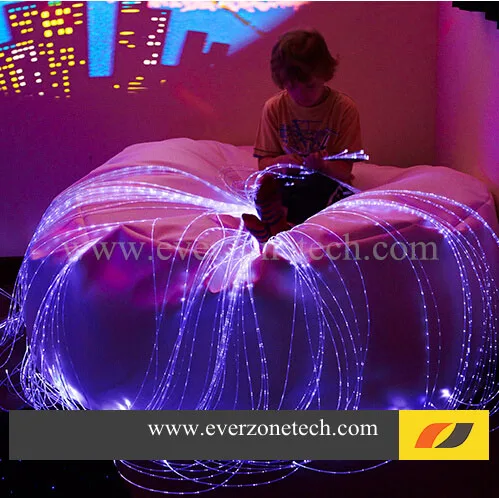 Мерцающие волоконно-оптисветильник световые нити 40 шт. 2 м боковой острый