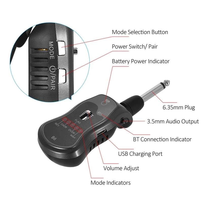 

Portable Guitar Effectors Effect Pedal Synthesizer With 5 Effects(Reverb/Chorus/Flanger/Overdrive/Wow Wah) Built-In Rechargeab