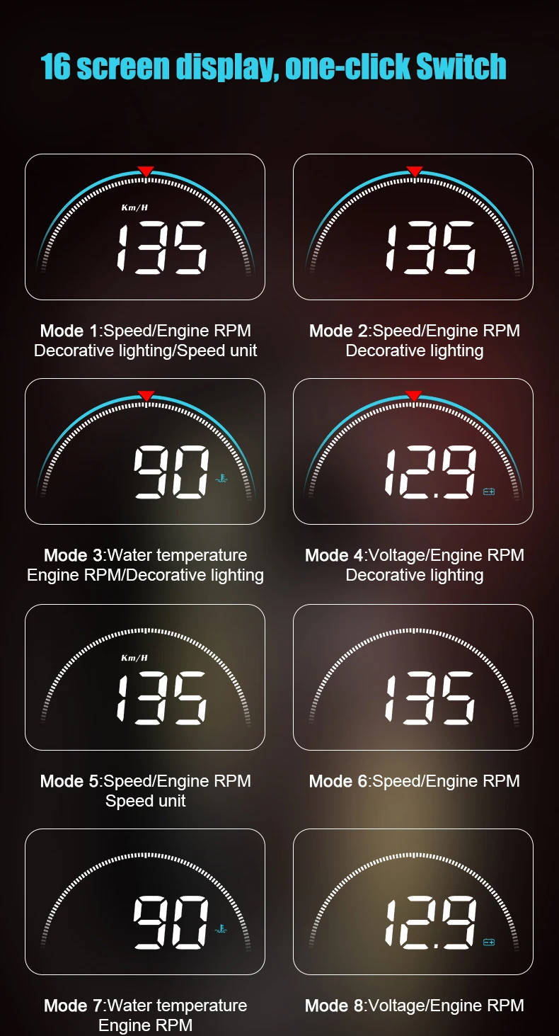 GEYIREN M8 Head-Up Дисплей LED Дисплей HUD OBD II автомобиля Скорость сигнализации Автомобильная электроника проектор Скорость ometer лобовое стекло