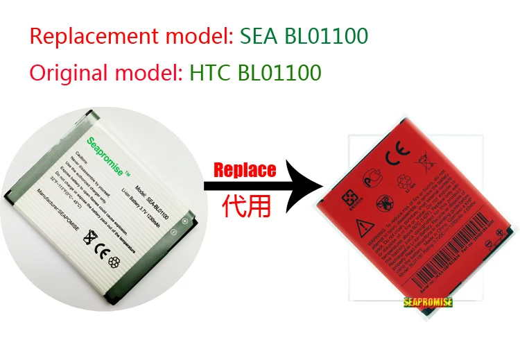 SEAPROMISE розничный мобильный телефон BL01100 (PL01100/BA S850/BA S910) для HTC Desire C A320E Golf|mobile phone