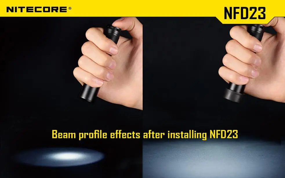 Бесплатная доставка 1 шт. Цветной фильтр Nitecore (22 5 мм) NFR23 NFB23 NFG23 NFD23 подходит для