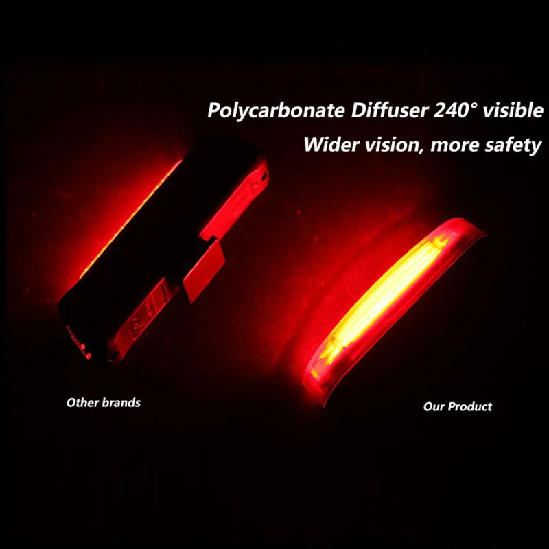Светодиодный велосипедный фонарь для велоспорта USB Зарядное устройство заднего