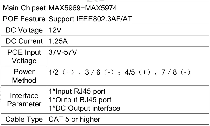 12V 1.25A активный изолированный разделитель POE 802.3AF 15 Вт POE 37 V-57 вольт с RJ45 Порты и разъёмы Поддержка 10/100 м PoE сети с помощью
