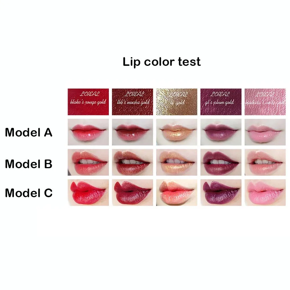 MACFEE яркая помада Водонепроницаемая долговечная Женская бархатная матовая