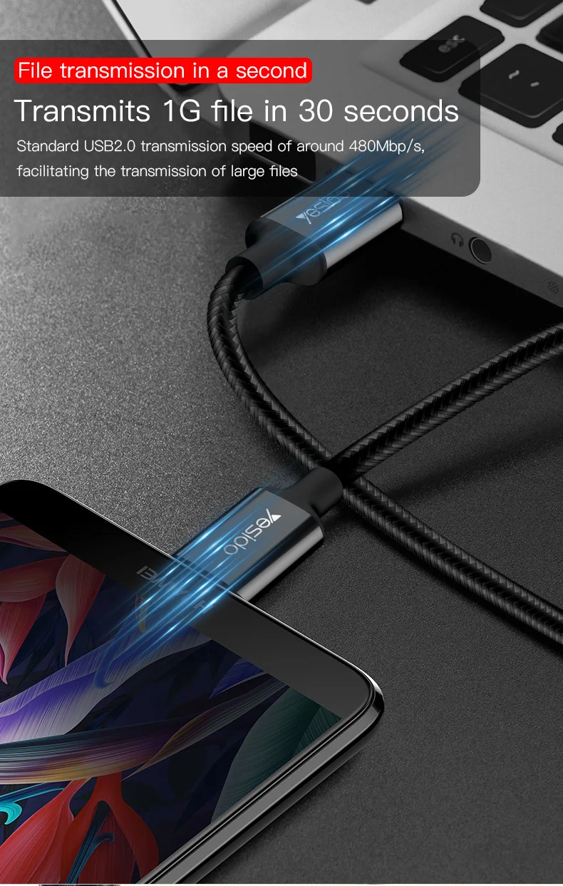 Yesido CA29 60 Вт PD usb type C к USB C кабель для samsung S10 S9 S8 Note 9 QC3.0 быстрое зарядное устройство кабель для передачи данных для MacBook USB C кабель
