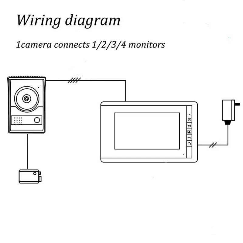Видео дверной звонок Домофон 7''Inch TFT LCD Цвет Экран двухдиапазонный Wi