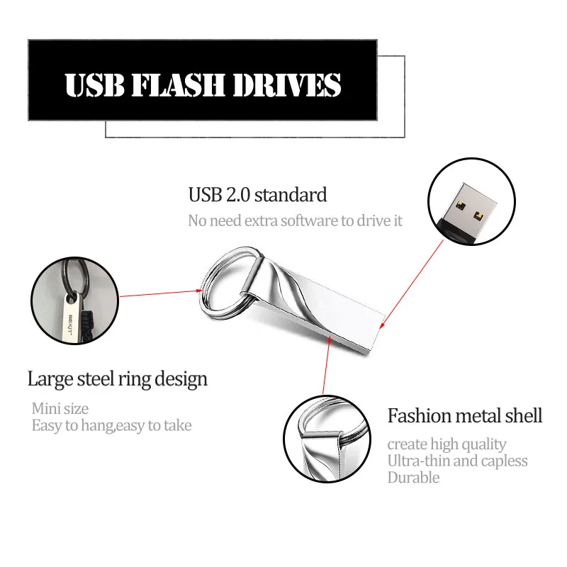 Usb флеш-накопитель Bekit 2 0 4 ГБ 8 16 32 64 карта памяти | Компьютеры и офис