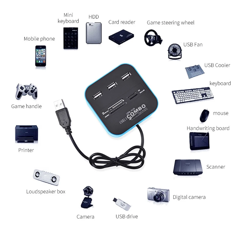 Rosinop Мульти USB концентратор 2 0 3 порта кардридер SD TF M2 все в одном хаб сплиттер для