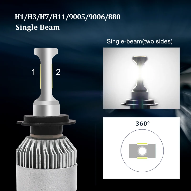 H7 Car LED Headlights H4 H1 H8 H9 H11 9005 HB3 9006 HB4 Auto Bulbs Kit COB 6500K 72W 12V 24V IP65 Fog Lights Styling | Автомобили и