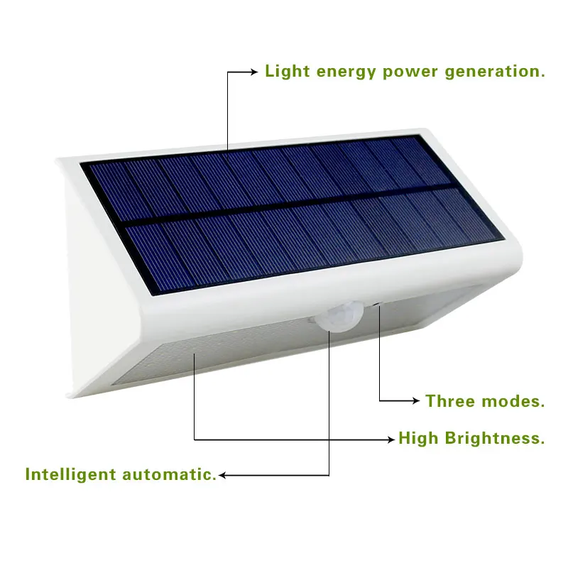 Светодиодный светильник светодиодный на солнечной батарее MeeToo