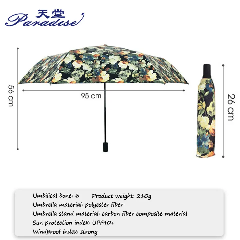 New Abstract Oil Painting Arts Umbrella Ultralight Sun Rain Creative Van Gogh Apricot Flowers Women Parasol | Дом и сад