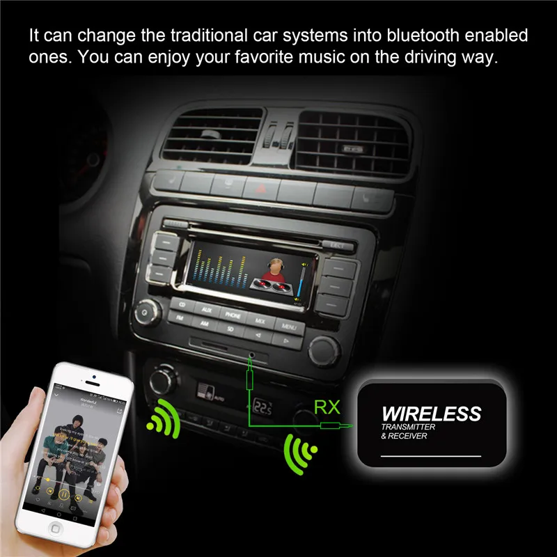 Anlud передатчик Bluetooth приемник Беспроводной аудио плеер 3.5 мм AUX для ТВ PC MP3 MP4 4.1