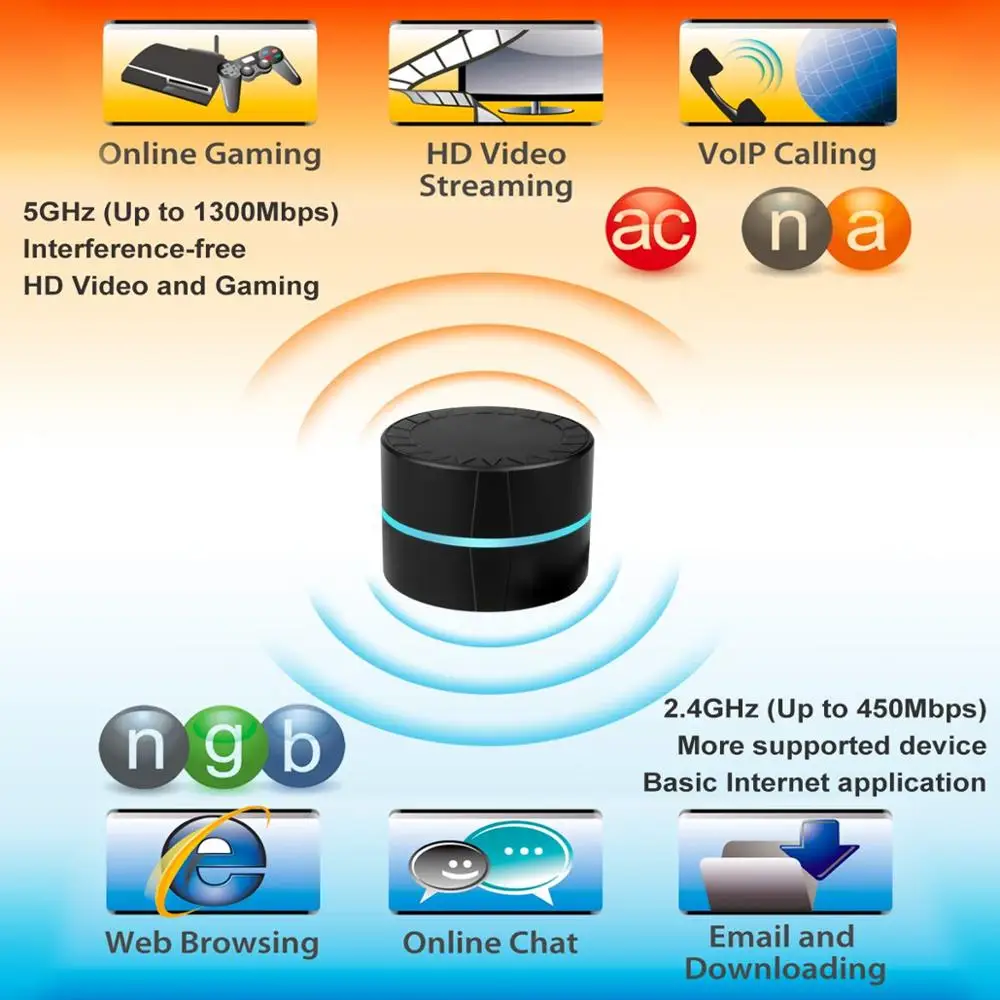 1750 Мбит/с беспроводной USB WiFi адаптер USB3.0 беспроводная сеть ключ Поддержка Windows