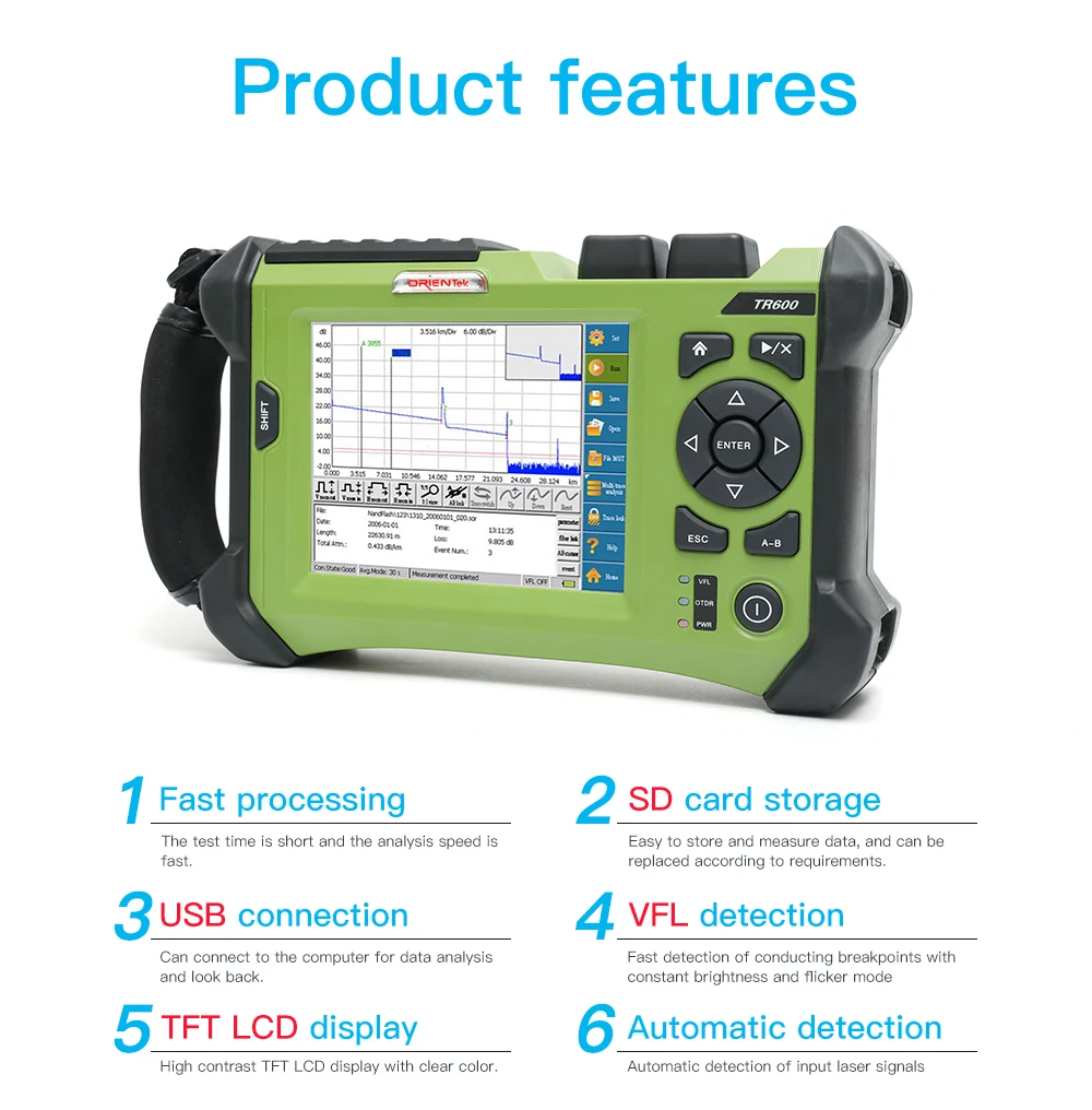 Английский рефлектометр SM 1310/1550nm Orientek SV20A испанский язык OTDR тестер с VFL функция FedEx