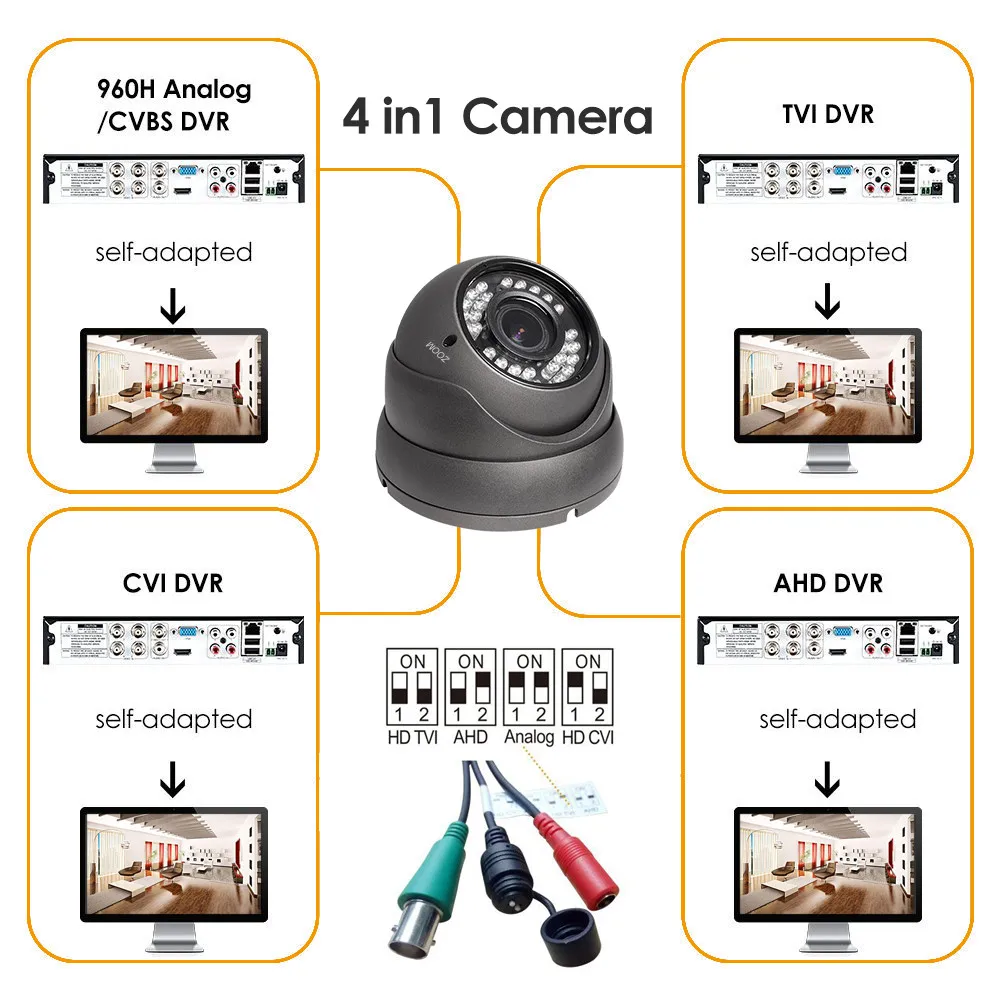4 в 1 1080 P AHD/TVI/CVI/CVBS 4X зум-объектив 2,8-12 мм мини камера наблюдения CCTV аналоговых камер водонепроницаемая/Антивандальная наружная камера безопасности