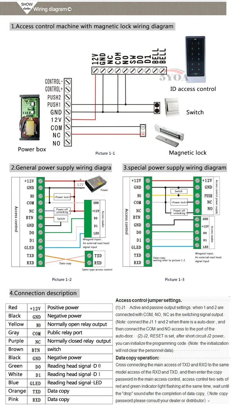 5YOA BC30FY RFID Контроль доступа Водонепроницаемый 125 кГц сенсорная клавиатура система контроля допуска к двери KDL металлический чехол Корпус Подсветка клавиатуры