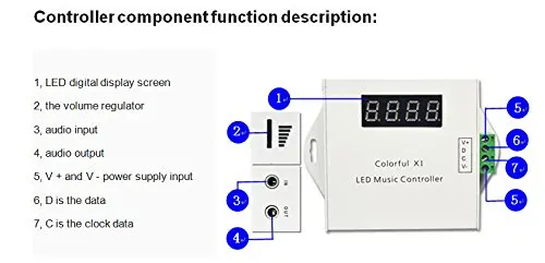 Красочная музыкальная X1 X2 контроллер DC5V 12V 24V WS2812 WS2811 WS2813 6803 1903 IC цифровой адресный Светодиодные ленты контроллер Пиксели