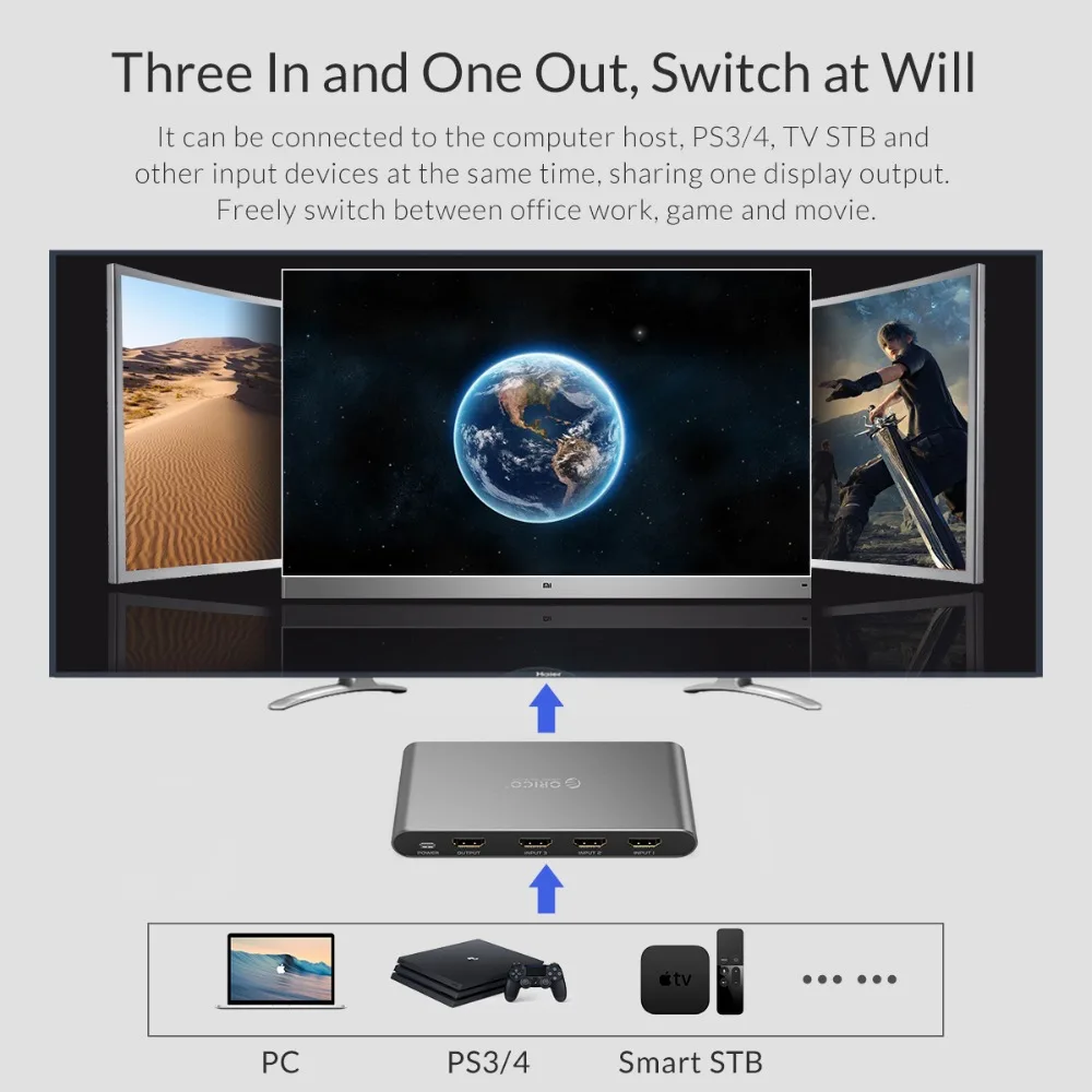 ORICO HDMI переключатель сплиттер 4K 60Hz HDMI2.0 коммутатор 3 входа 1 выход для ПК ноутбука