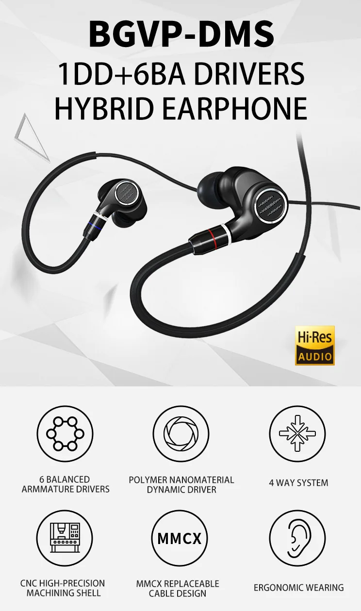 BGVP DMS HIFI гибридные наушники в ухо Мониторы новые 6BA сбалансированные арматурные драйвер Высокое разрешение MMCX
