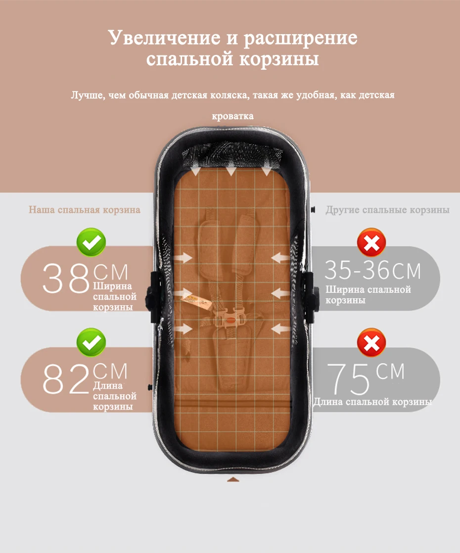 Wisesonle/Детская Коляска 2 в 1, складной светильник, четыре сезона, многофункциональная, 3 в 1, коляска с высоким пейзажем, для России