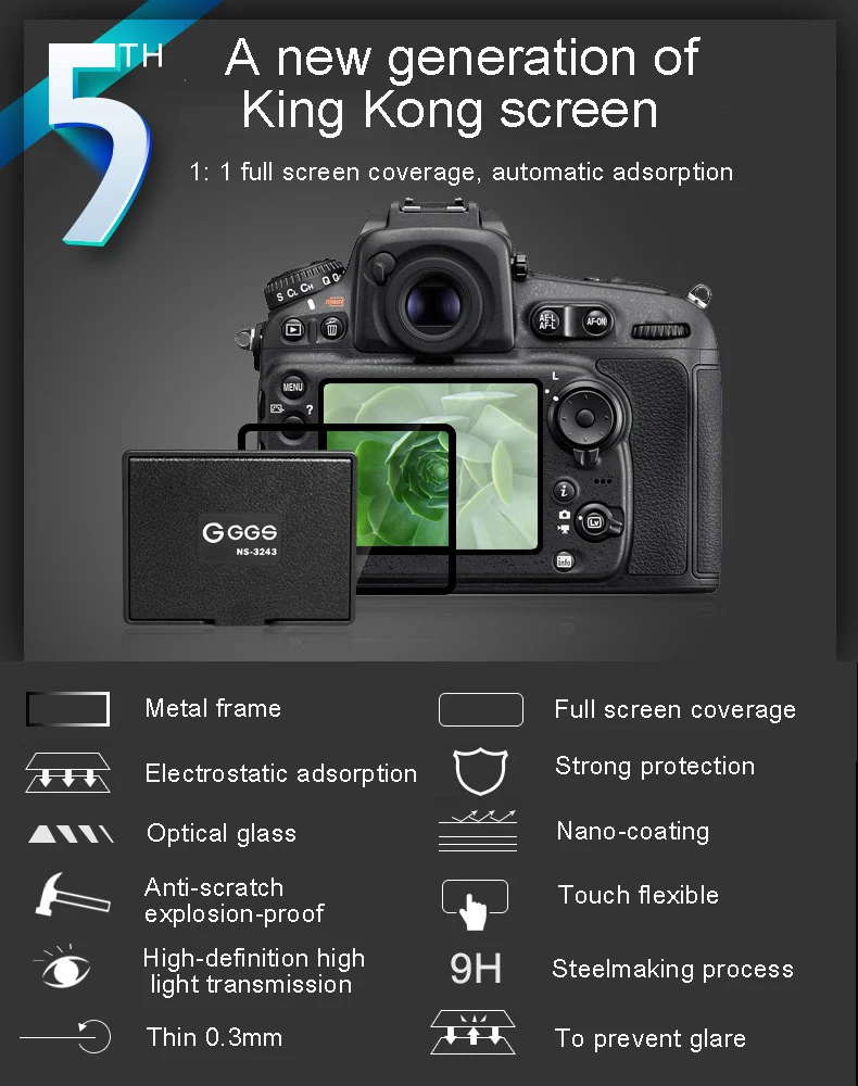 GGS пятое поколение для SONY RX100 M2 M3 M4 M5 RX100M7 M6 VI RX1 RX10 капот Защитная пленка для экрана камеры оптическое стекло