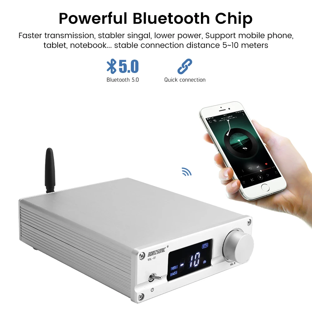 BRZHIFI HIFI NJW1194 Bluetooth 5,0 APTX приемник дистанционного предусилителя 5 способ без потерь передача предусилителя с высокими басами светодиодный дисплей