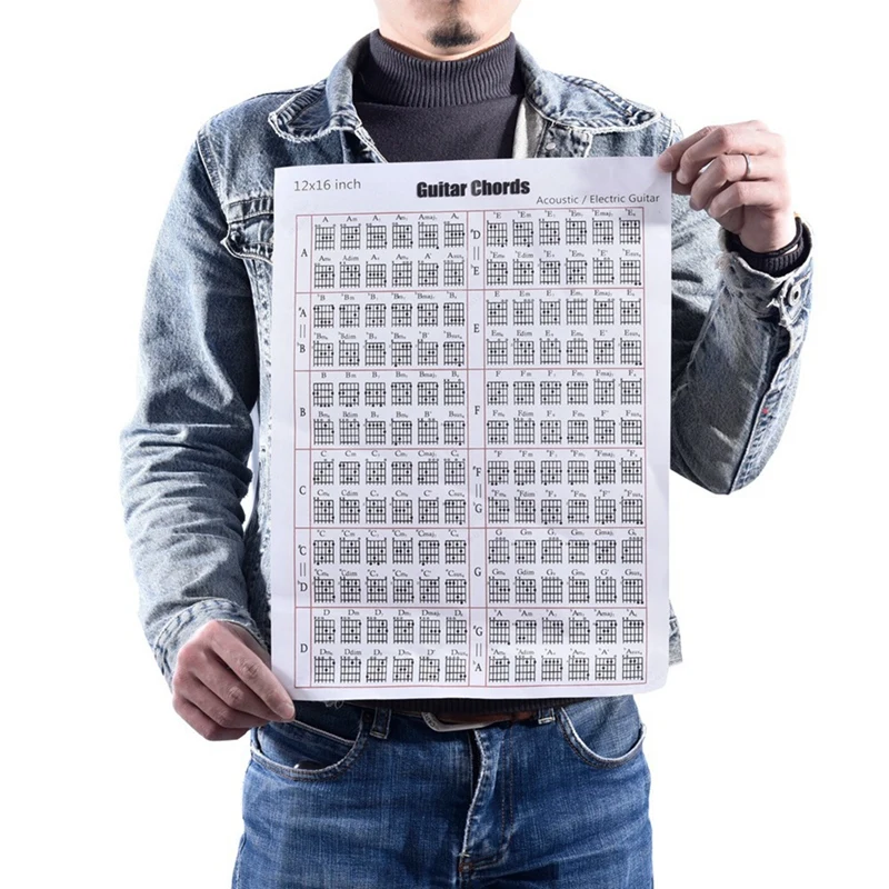 Акустическая/электрическая гитара Chord & Scale Chart Poster Tool Learning Music Aid Reference Tabs 16 дюймов