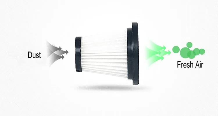 Автомобильный Пылесос Портативный Ручной пылесборник для влажной и сухой уборки