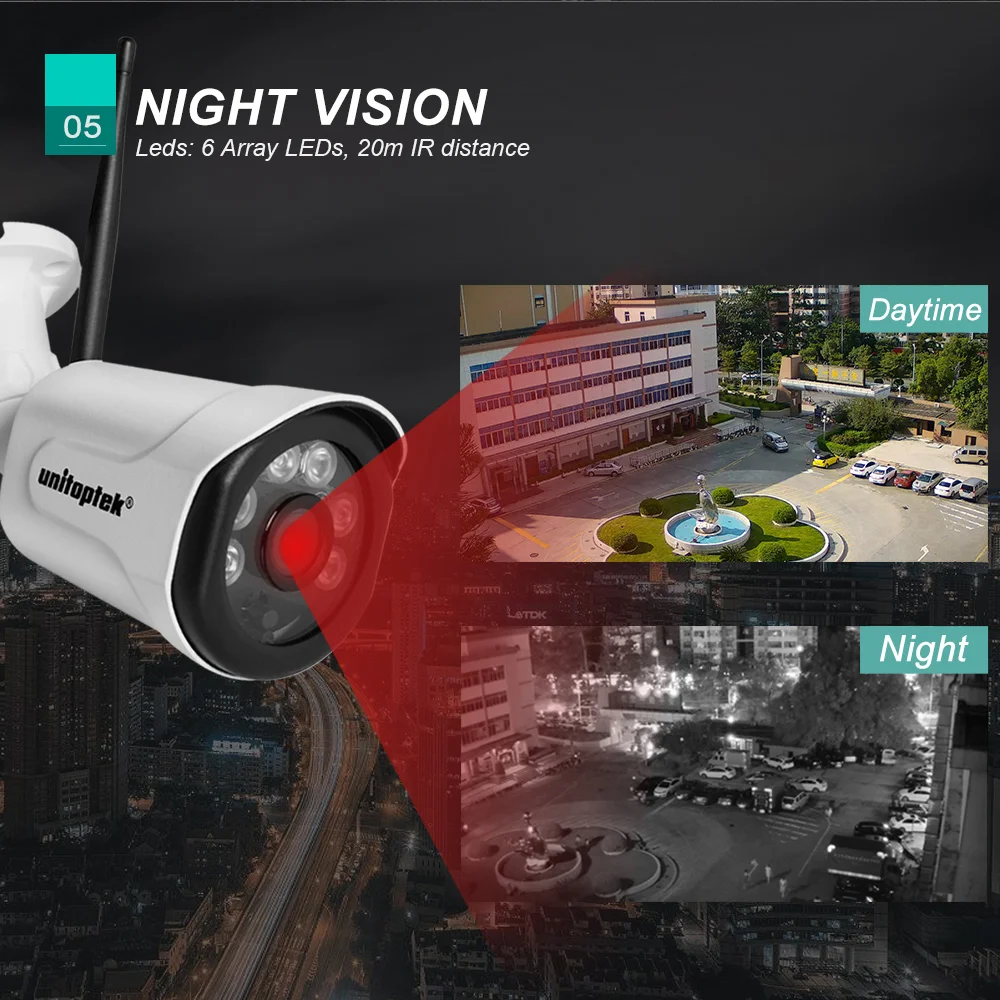 HD 720P wifi ip камера наружная 1080P 2MP P2P домашняя безопасности Onvif CCTV Wi Fi беспроводная TF