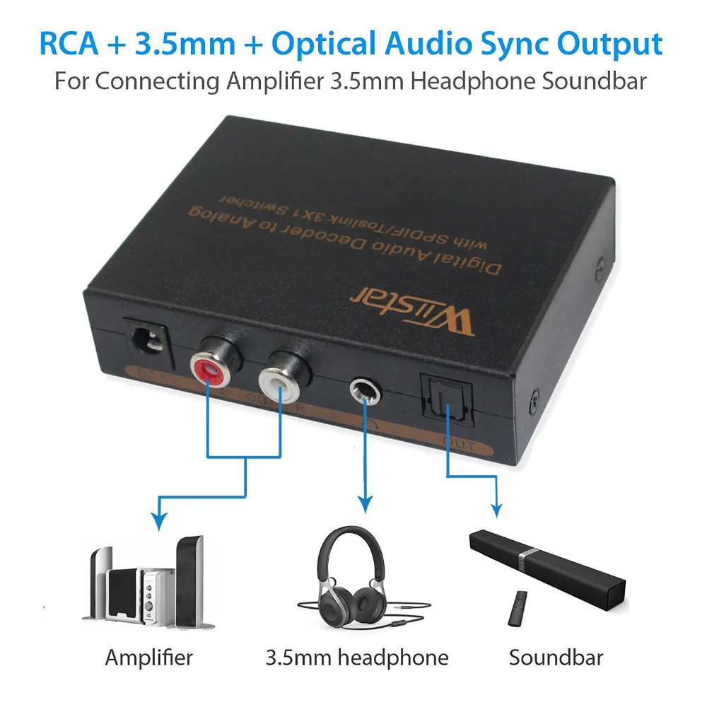 Wiistar цифро аналоговый декодер оптический/Toslink к L/R RCA 3 5 мм стерео аудио с