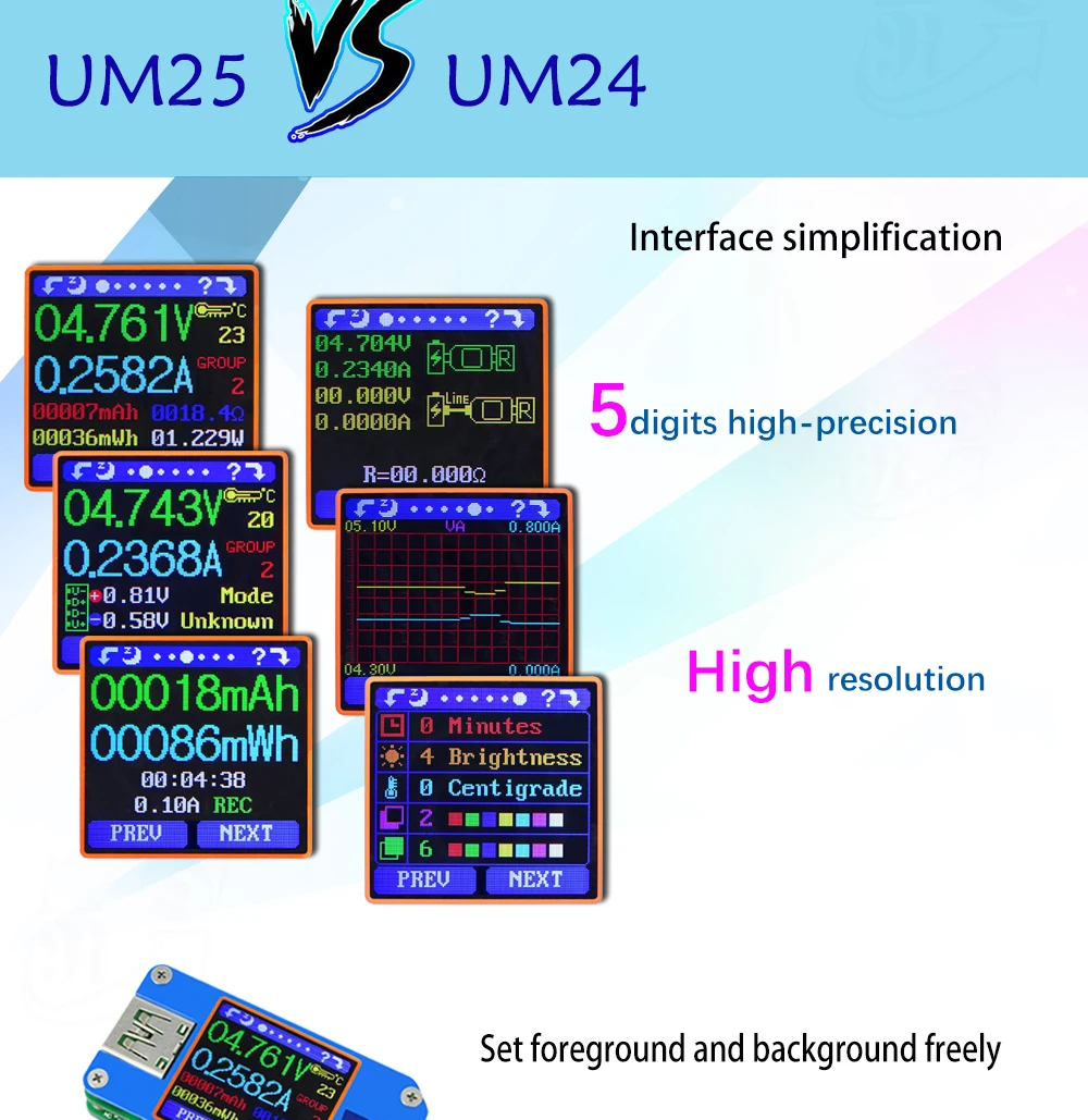 UM25C/UM25 USB 2,0 тип-c цветной ЖК-тестер Вольтметр Амперметр Измерение заряда батареи сопротивление кабеля
