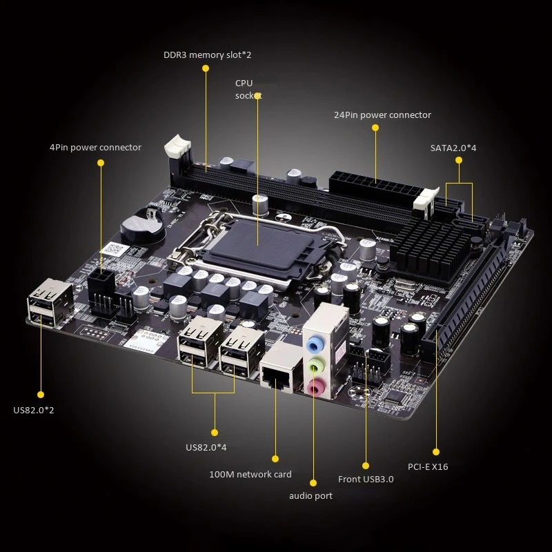 PPYY новинка подходит для материнской платы P67 Ddr3 Memory Lga1155 Cpu Настольная