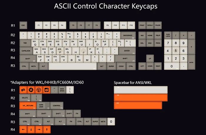 ASCII контрольный код символа sa профиль краситель Sub Keycap набор толстый PBT для gh60 xd60 xd84 cospad rs96 zz96 87 104 660 - Цвет: ASCII Control C x1
