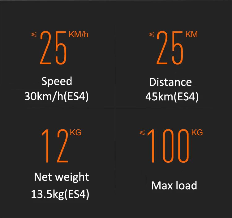Новый Ninebot KickScooter ES4/ES2 умный электрический самокат V1.3 складной легкий