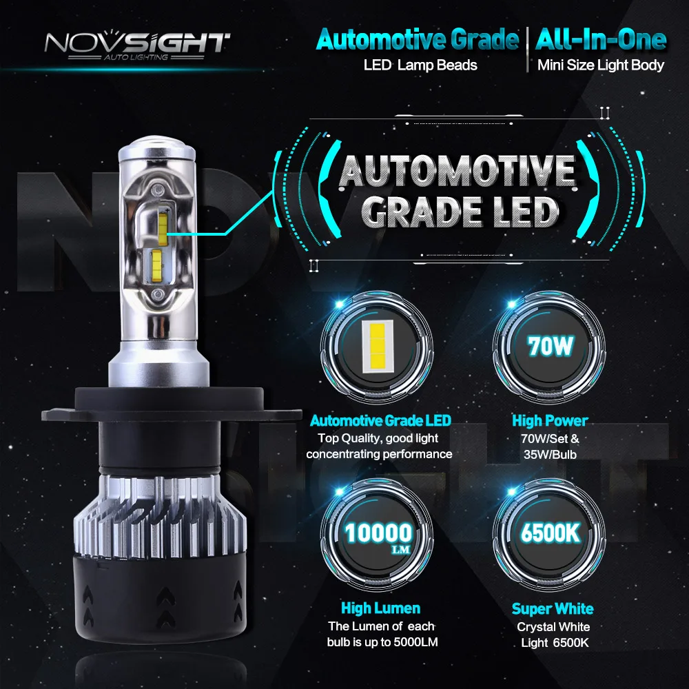 NOVSIGHT H4 HB2 9003 светодиодный автомобильный головной светильник s 70 Вт 10000лм двухлучевой противотуманный светильник для вождения все в одном Play and Plug 6500K D40