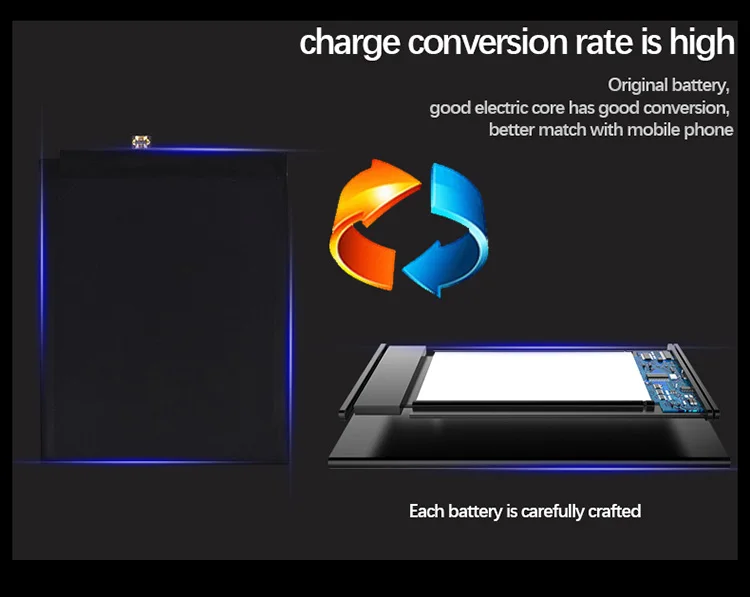 Meizu BA882 3010 мАч новая производственная батарея для Meizu 16 16TM 16TH телефон высокое качество батарея+ номер отслеживания